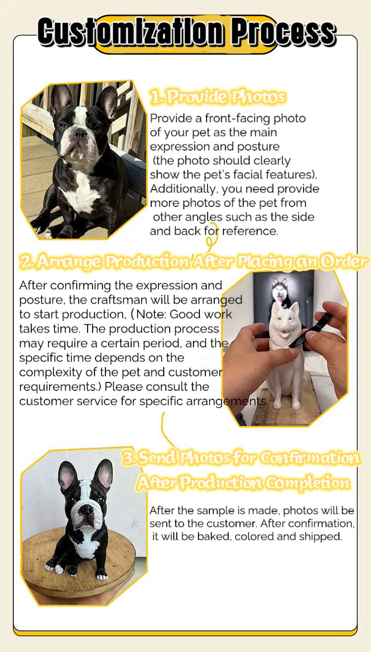 Hand‑Sculpted Custom Pet Mug | Polymer Clay Art ( for Dog, Cat, Parrot & Most Pets)